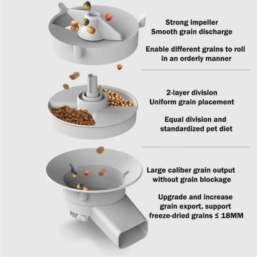 Automatic Pet Feeder with Camera & Wi-Fi - Portion Control & 2-Way Audio